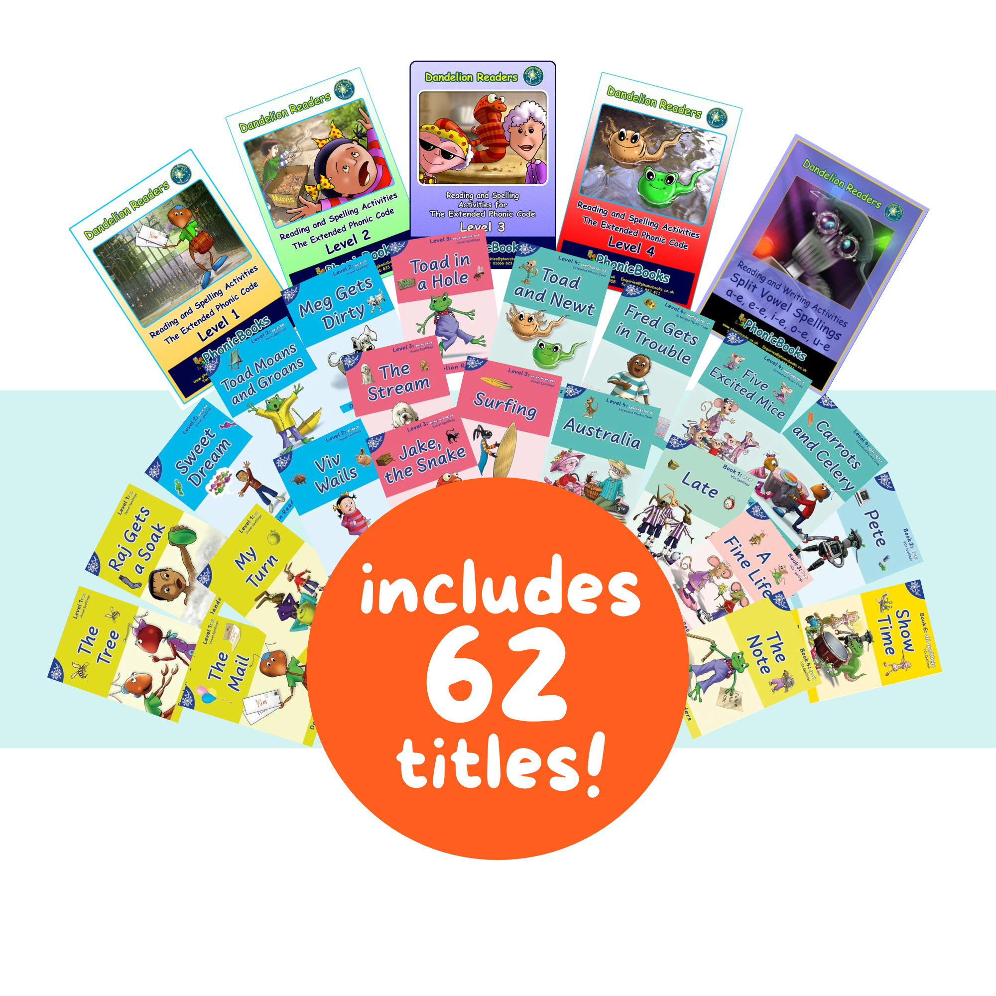 Dandelion Extended Tutor Bundle