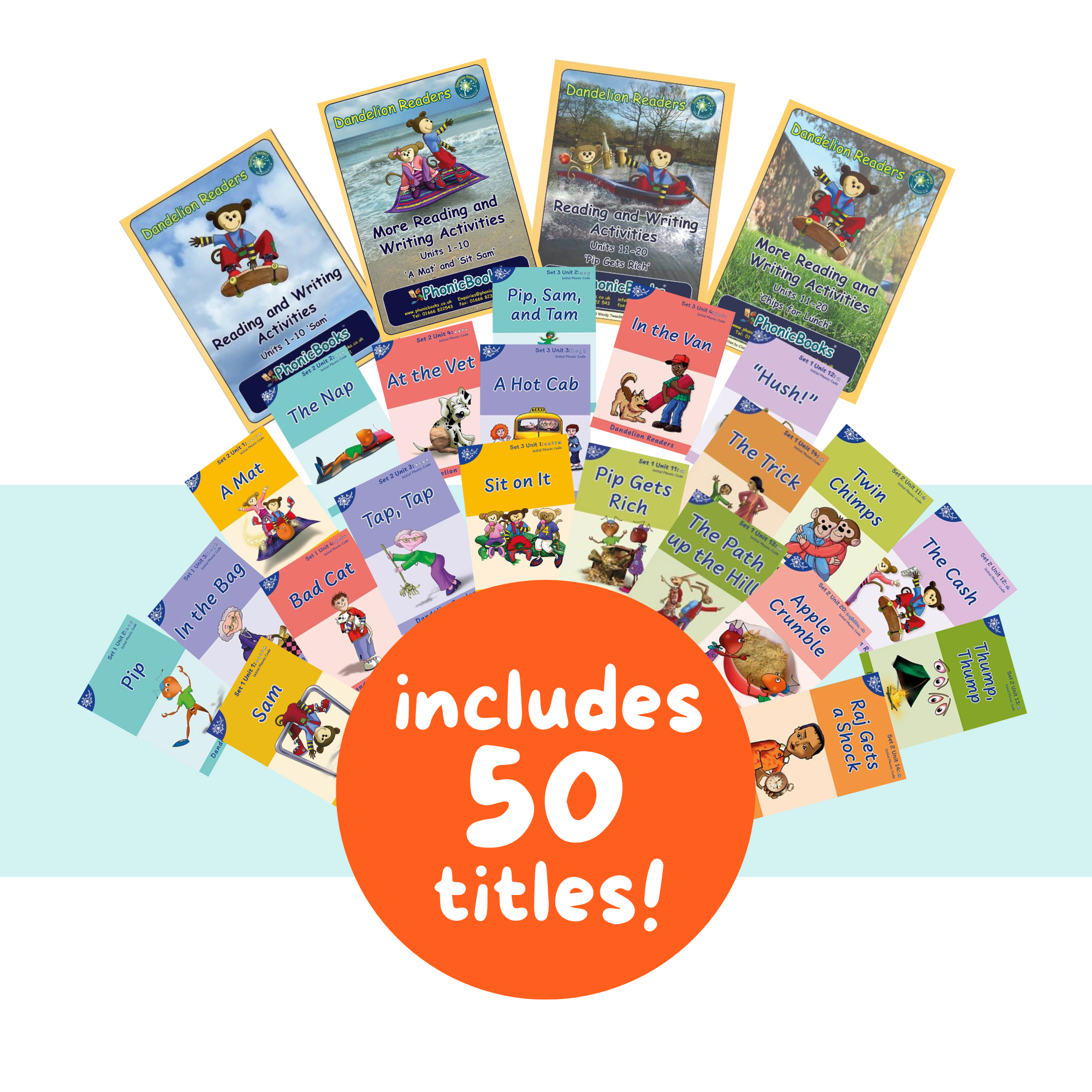 Dandelion Readers Tutor Bundle